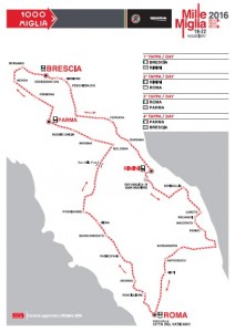 percorso