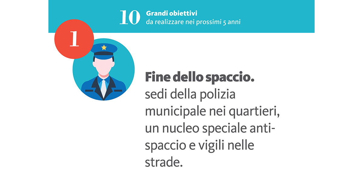 obiettivi