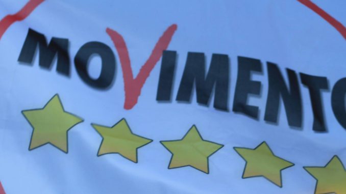 movimento