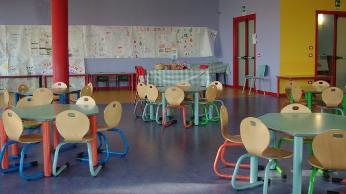 scuola