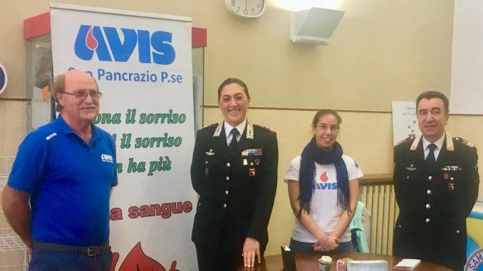 carabinieriparma