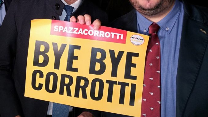 corrotti