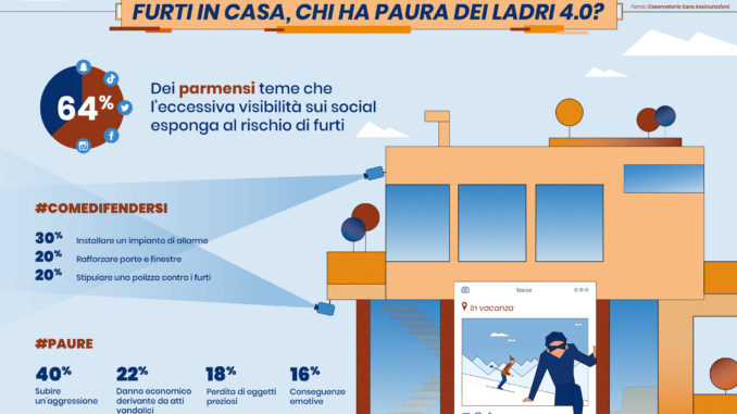furti_parma