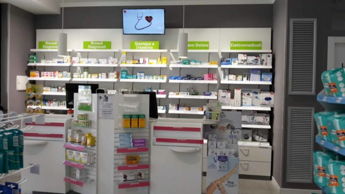 Farmacia