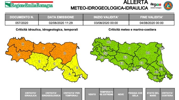 meteo