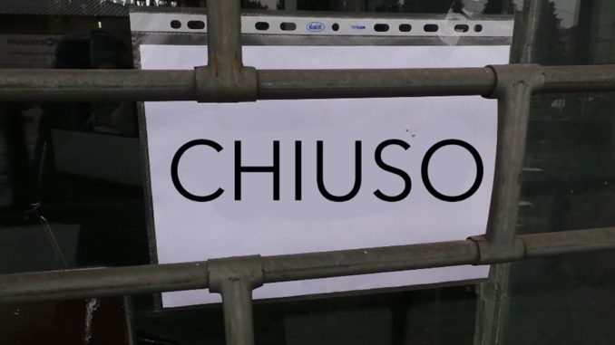 chiuso