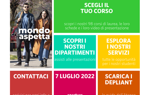 ilmondochetiaspetta