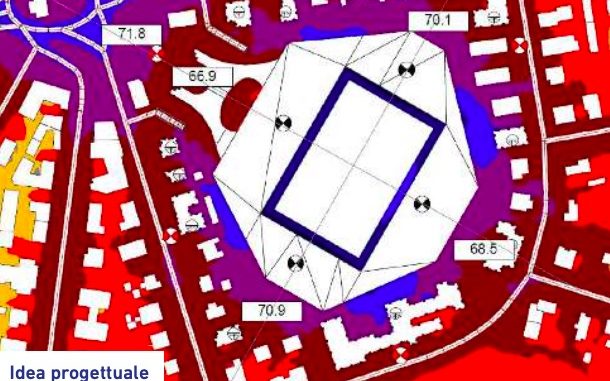 stadio