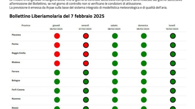 Aria buona