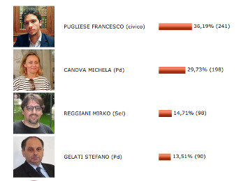 pugliese443.jpg